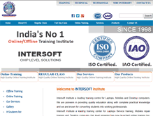 Tablet Screenshot of intersoftin.com